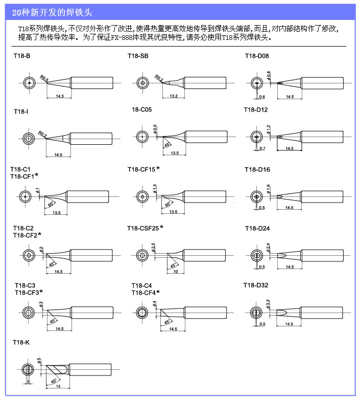 白光T18-1C无铅烙铁头