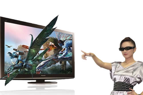 主动式快门3D眼镜