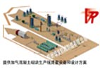 蒸压加气块设备