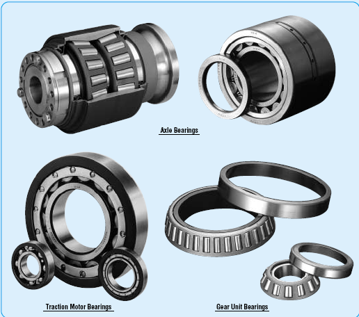 德国FAG 33110进口轴承经销商