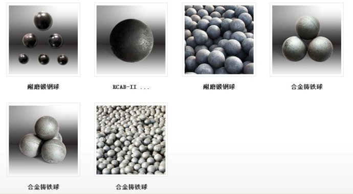 供应铸造钢球、高中低铬铸球