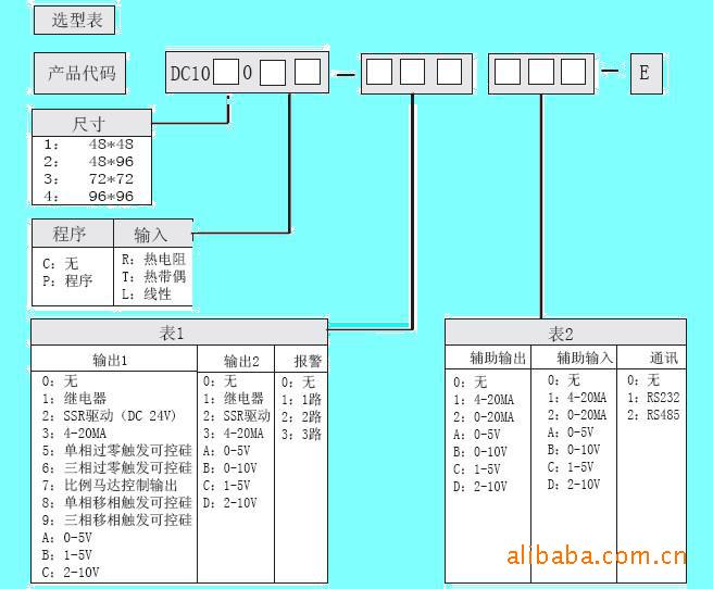 霍尼韦尔DC1020CT-301-000-E