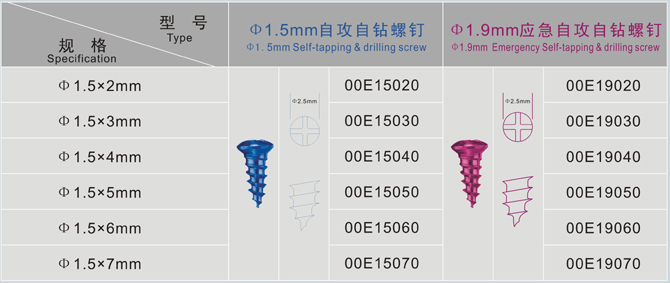 医用自攻螺钉 医用钛钉