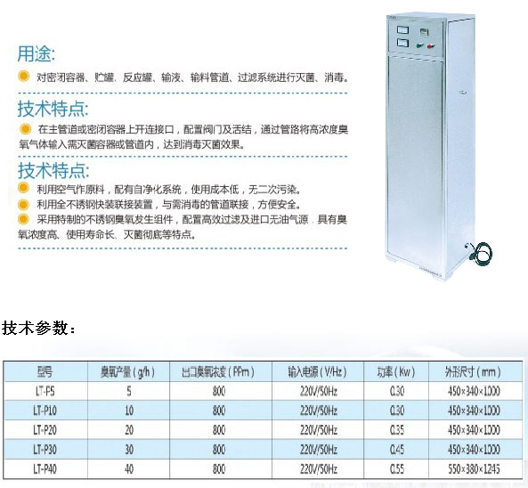 密闭容器