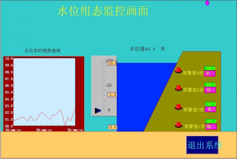供应SWJK-01 无线水位监控