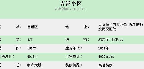 吉林市二手房价格