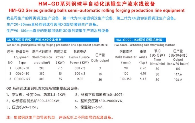 锻造钢球生产成套设备，锻造钢磨球半自动化滚锻制造生产设备