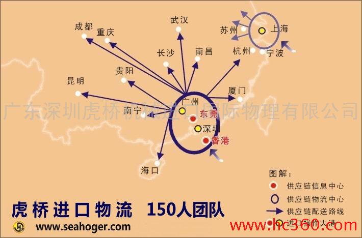 上海原料进口运输报关代理