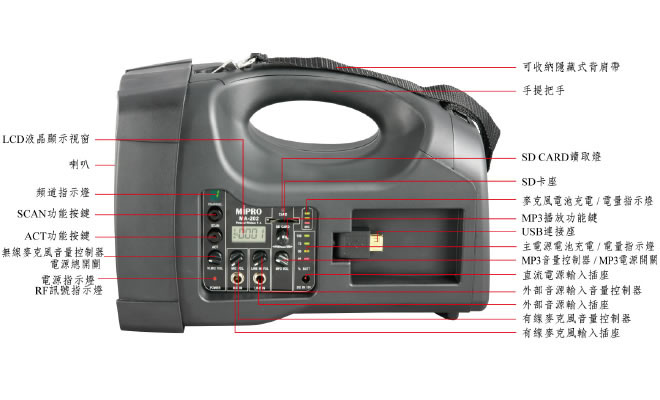 供应台湾咪宝MA-202无线扩音机