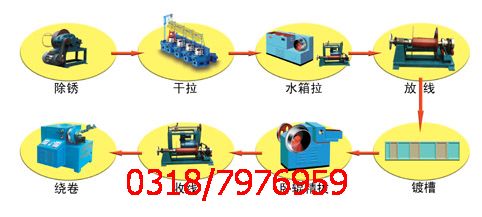 电镀设备生产线 电镀设备配件 电镀挂具 镀锌槽 电解槽