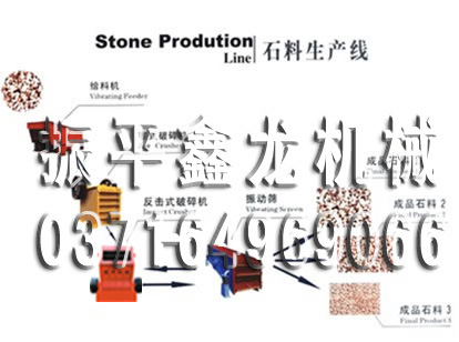 供应南阳全套破碎生产线，整套石料生产线，石子生产线