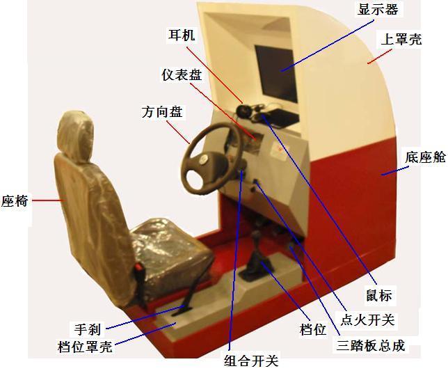 汽车模拟器，挖掘机模拟器，装载机叉车模拟器