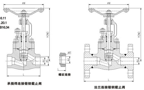锻钢截止阀057767950588