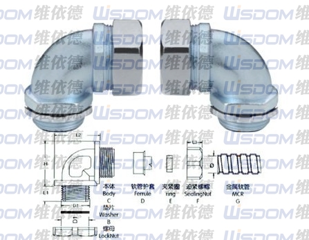 供应金属软管接头-包塑管接头-各种PA管PE管接头