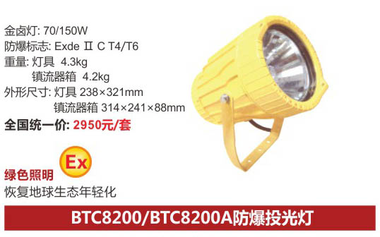 海洋王BTC8200型号的防爆投光灯
