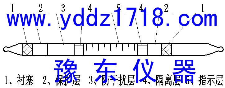 低浓度GASTEC No.92AA乙醛气体检测管