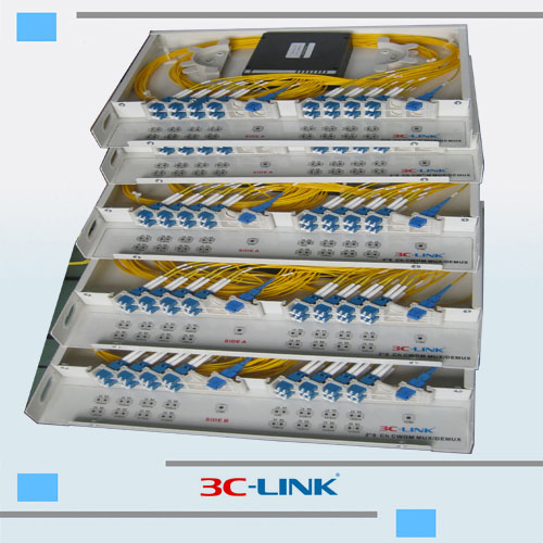 8 channels MUX
