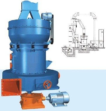 磨粉机超压磨，磨粉机梯形磨，磨粉机超压梯形磨
