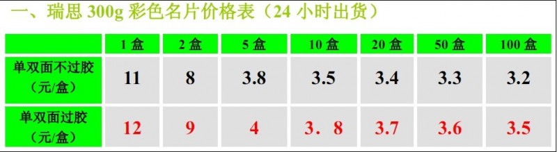 东莞名片5盒20元，彩色过胶名片，货到付款可快递！