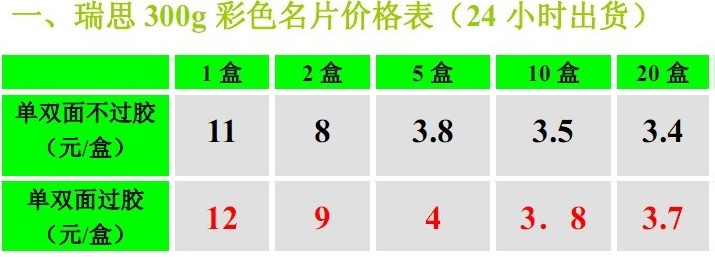 东莞彩色名片，双面过胶印刷5盒20元货到付款！