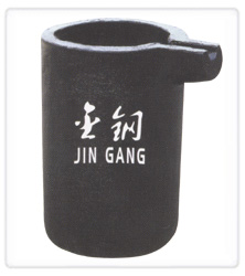 电炉坩埚系列