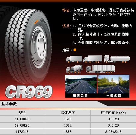 正新轮胎1200R20