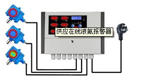 汽油泄露检测仪|汽油检测仪