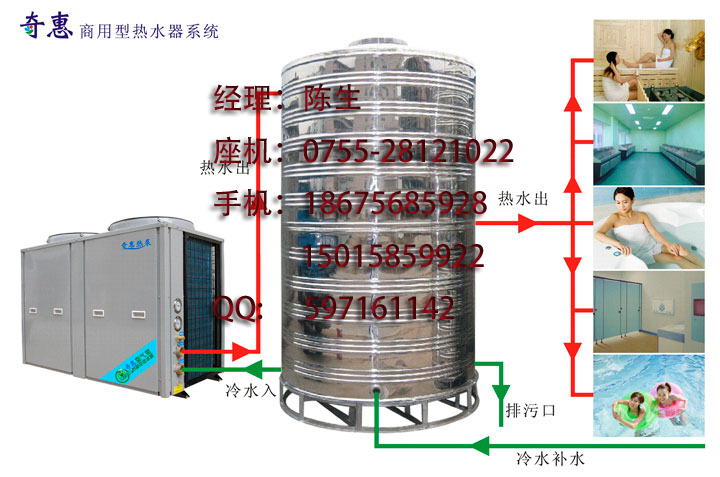 环保/节能/高效/智能/空气能热水器