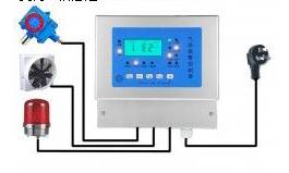 二氧化碳浓度报警器VOL%