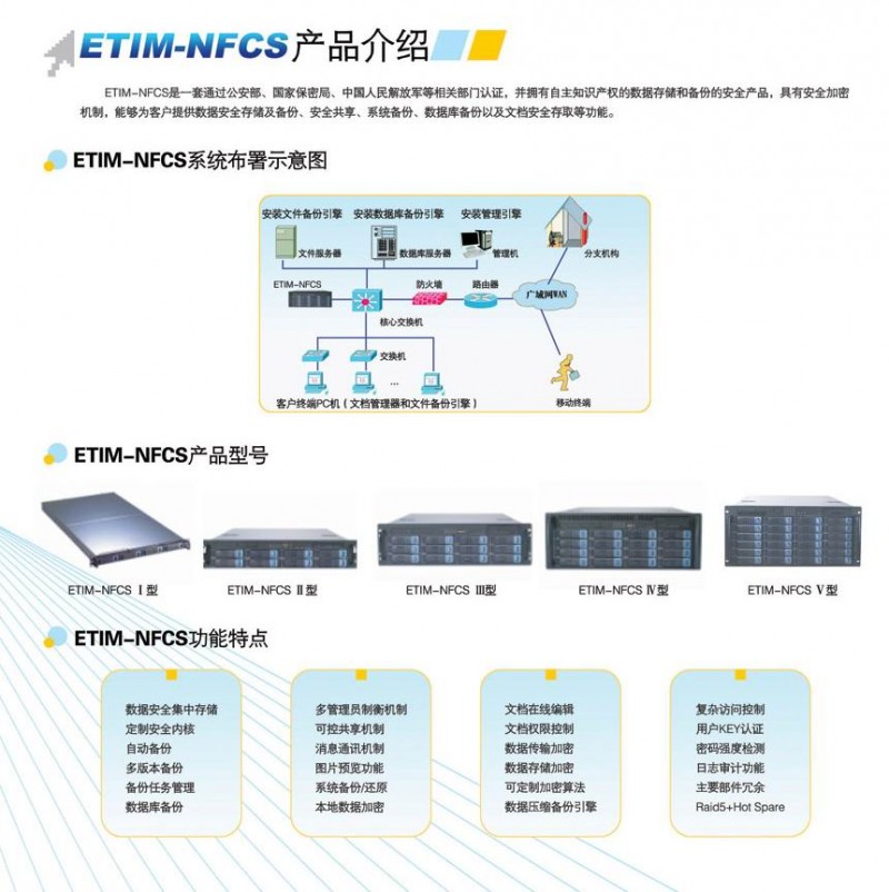 电子文件保护系统