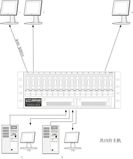 重庆VGA音视频延长器价格_重庆VGA延长器供应信息