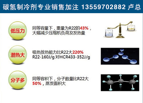 东莞家用空调碳氢制冷剂专业加注13559702882卢总