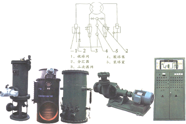 胶球清洗，消声器，精密滤水器，除氧器，汽液两相流