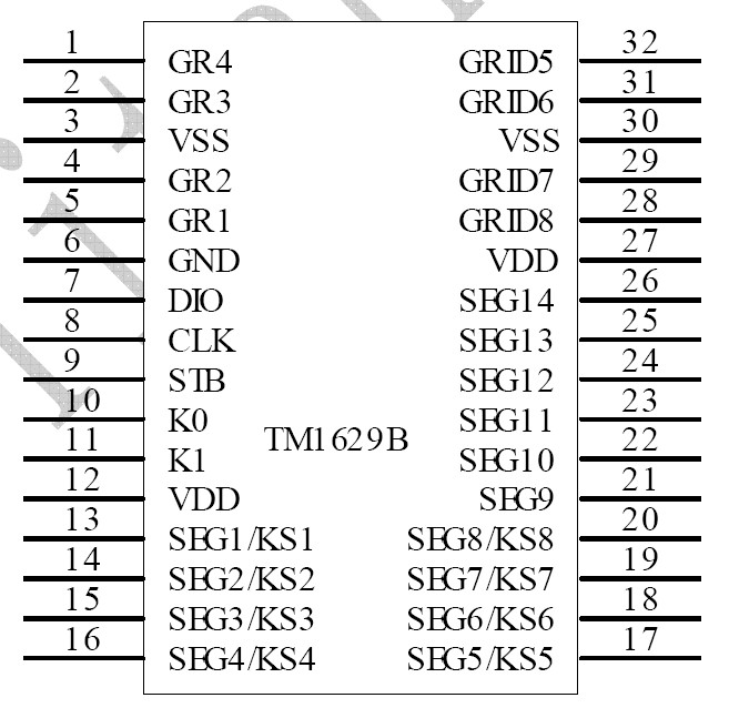 TM1629B深圳天微原厂冰箱空调家电显示屏驱动IC