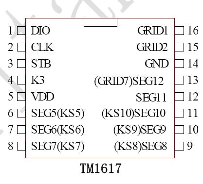 TM1617天微原厂DVD数码管LED显示IC