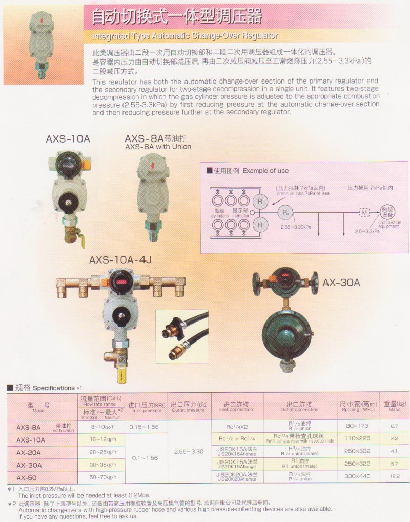 NGX-20，NGX-25零压阀整压阀稳压阀