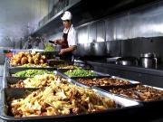 员工食堂外包 员工食堂承包 员工食堂托管 员工餐饮管理