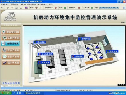 JCD-PSMS8.0机房环境监控系统监控内容