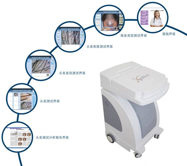 供应熙朵毛发测试智能分析系统