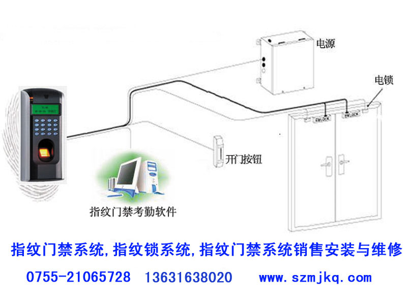 深圳指纹门禁安装、深圳指纹考勤机、指纹门禁考勤一体机安装维修