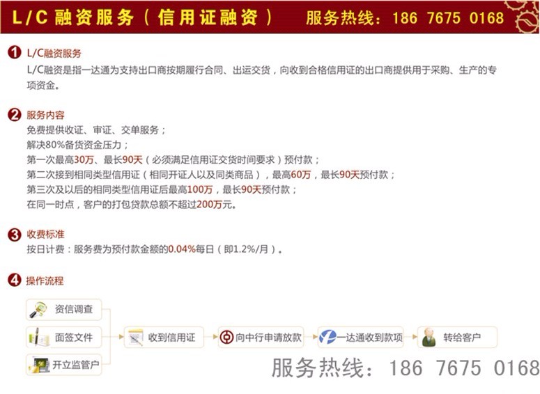 金融服务--信用证融资