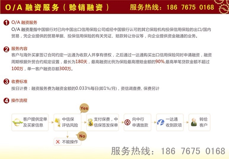 金融服务--OA赊销融资