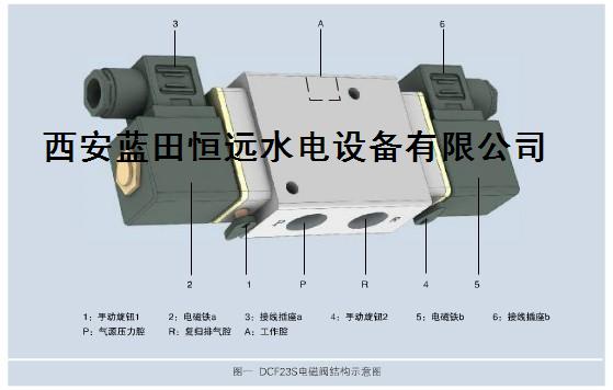 西安市DCF23S/23D-15电磁空气阀厂家、价格、图片