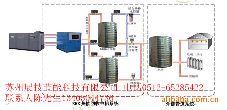 上海空压机热水余热工程
