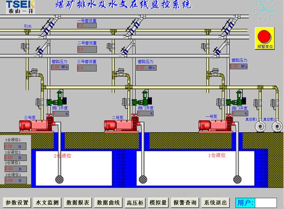 泵房自动化系统质量保证报价|泵房自动化系统质量赢市场全国低价