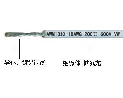智灵UL1330铁氟龙电线