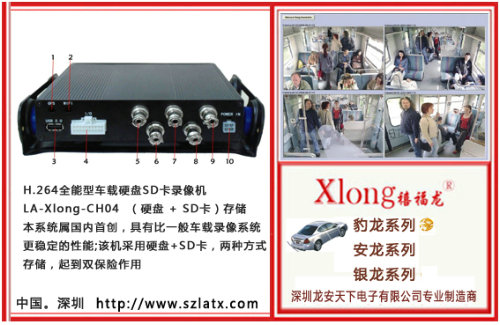 搜索专业生产禧福龙全能型车载SD卡硬盘录像机