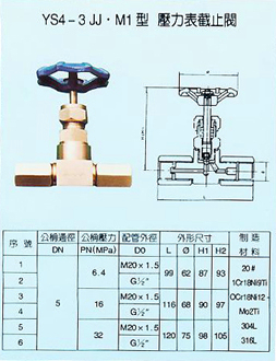 管路截止阀J41H,J61