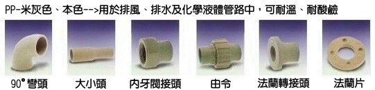 （AGRU）PP管，AGRU-PP，PP管,PP管件,PP阀