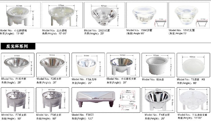 LED支架真明亮照明